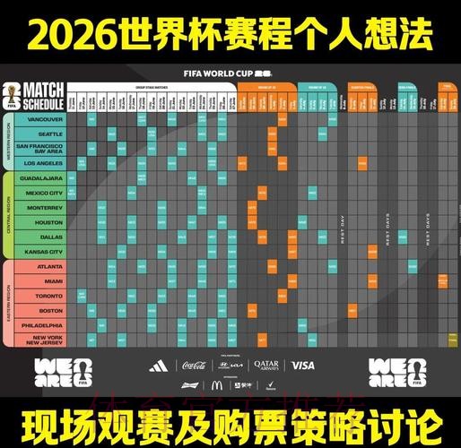2026世界杯小组赛赛程今日观看指南怎么查 2026世界杯小组赛赛程今日观看指南怎么查