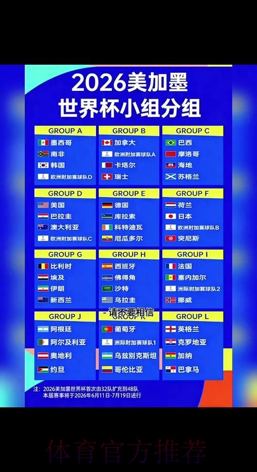 2026世界杯比赛完整时间表 2026世界杯比赛完整时间表