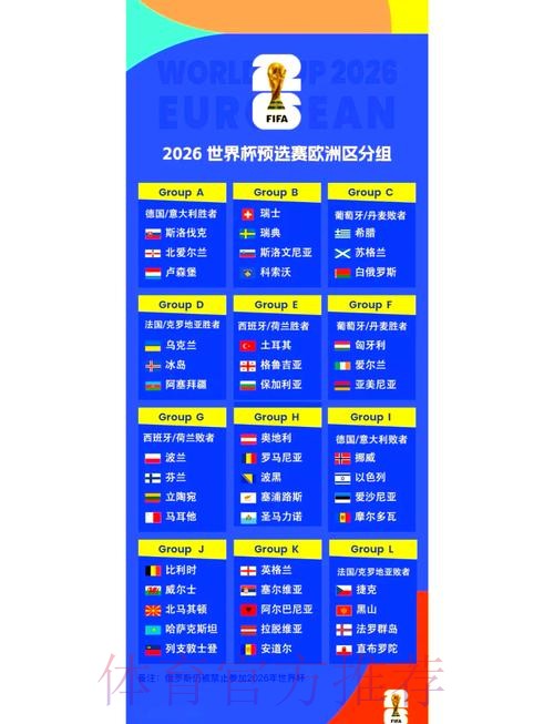 2026世界杯小组赛赛程最新比赛时间表在哪里看 2026世界杯小组赛赛程最新比赛时间表在哪里看